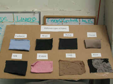 teaching board of textile samples